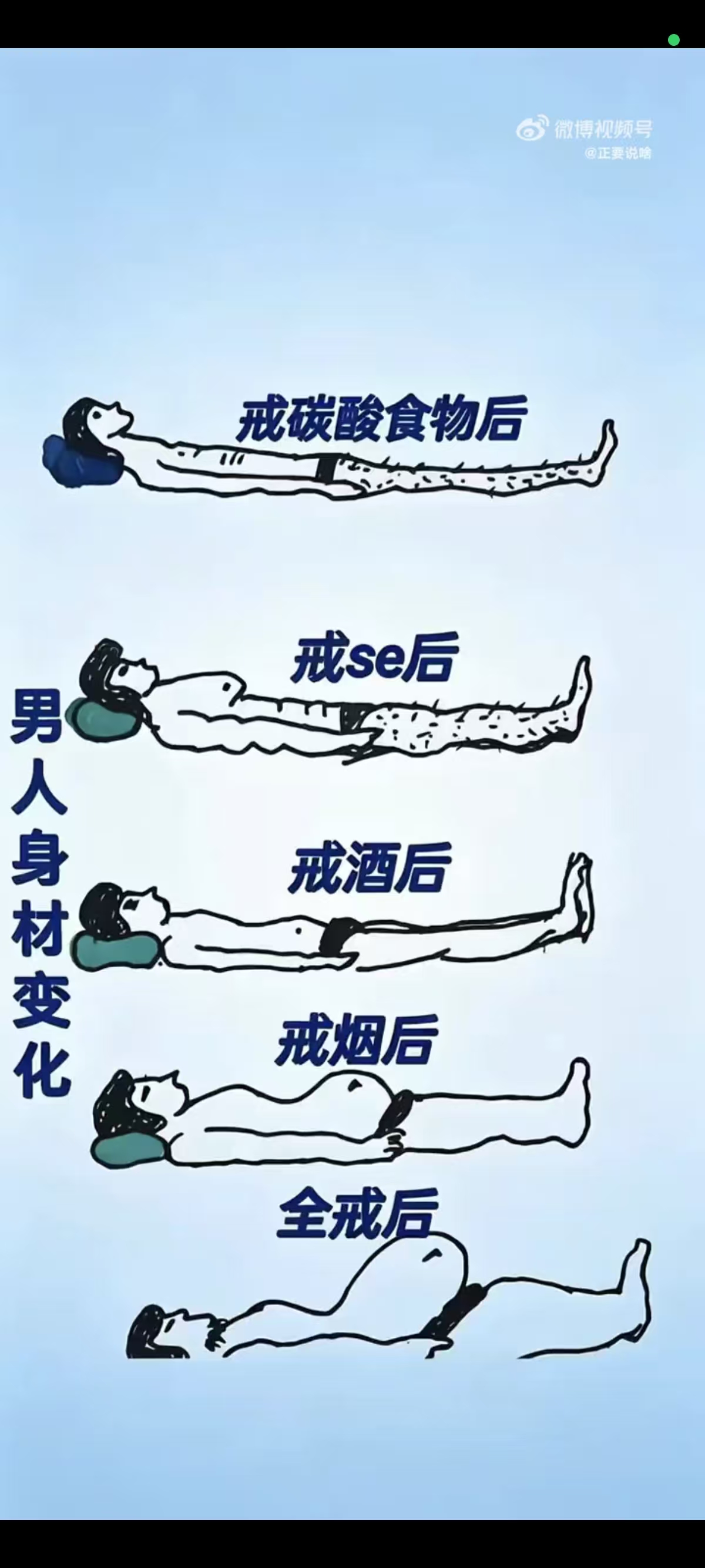 躺平