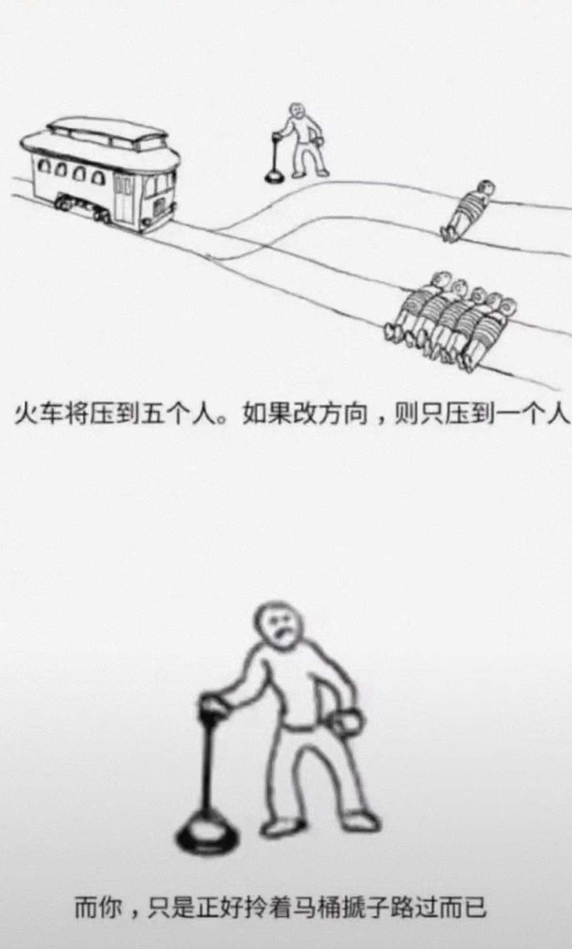 选择